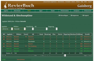 RevierBuch - Wildstand & Abschusspläne