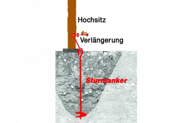 Montageanleitung